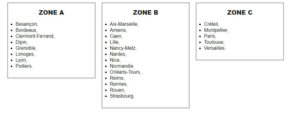 ZONES ACADEMIQUES.png
