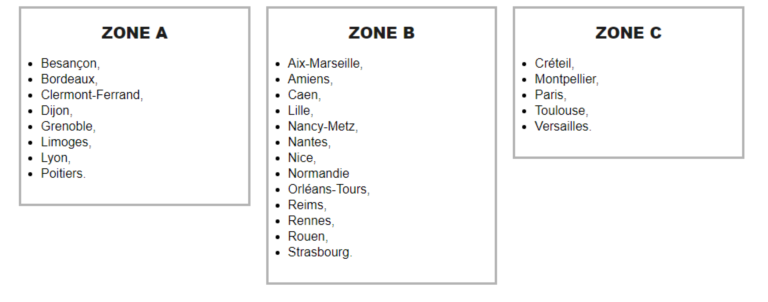 ZONES ACADEMIQUES.png
